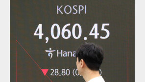 뉴욕발 AI 거품론에…코스피 장중 4000 무너져