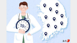 “10년 묶기, 가능할까”…지역의사제, 정착률·복무설계 시험대