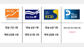 금융소비자 만족도 4대 평가서 증권부문상 휩쓸어