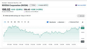 젠슨 황 “GPU 매진”…엔비디아 실적 65%↑ ‘AI 거품론’ 불식