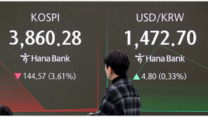 AI 거품론에 외인 증시서 ‘팔자’…환율, 장초반 1470원대