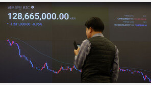 주저앉은 금리인하 기대감…비트코인 1억3000만원도 깨져
