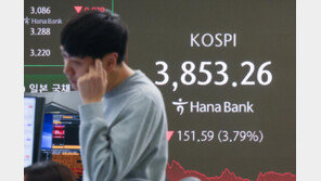 코스피 3900선 붕괴… 亞증시 ‘검은 금요일’