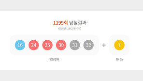 1199회 로또 1등 각 16억씩…수동 6명·자동 11명