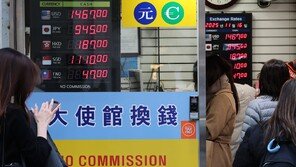 1470원 뚫은 환율, 韓경제 직격탄…정유·철강·항공 ‘비상’