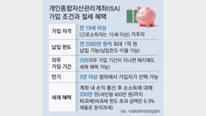 ISA 가입 후 3년 지났다면 점검해야 할 점들은?[김동엽의 금퇴 이야기]