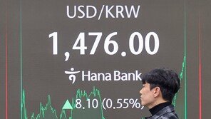 고환율 경고…1470원 뚫은 환율, 물가 불안 커진다