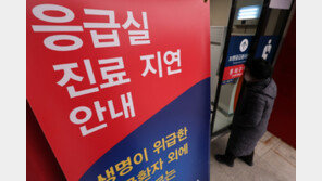 국민 대다수 “필수의료 국가 책임 강화해야”…범위는 혼선