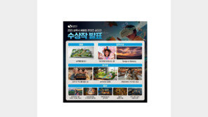 상주시, 시민과 함께한 AI콘텐츠 공모전 성료… “AI 활용해 지역우수성 알리겠다”