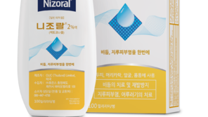 겨울엔 지루성피부염 악화… 니조랄, 亞 5년 연속 치료용 비듬 샴푸 ‘1위’