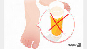 연말 술자리 ‘요산 폭격기’…‘황제병’ 통풍 발작 주의보