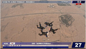 특전사 여군 고공강하팀, 제47회 국제군인체육연맹 고공강하대회서 우승