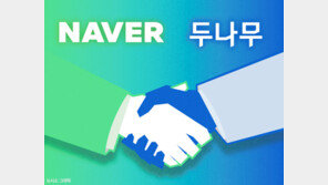 네이버, 두나무 품었다…20조 ‘핀테크 공룡’ 탄생