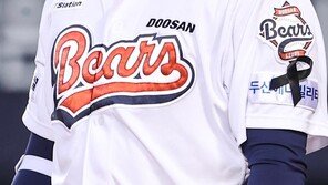 두산 “김재환과 결별”… 다른 구단과 자유계약 가능