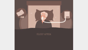 코골이·수면 무호흡증, 파킨슨병 경고신호…양압기 치료 시 위험 30% 감소