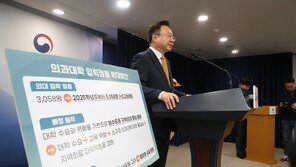 [사설]‘주먹구구’ 의대 증원 전말… 尹 보고 때마다 500→1000→2000명