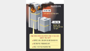 韓, 30개 층마다 ‘재난 벙커’ 피난안전구역 설치… 미리 파악을