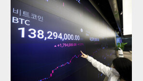 살아난 위험자산 투심…비트코인, 1억3600만원대 회복