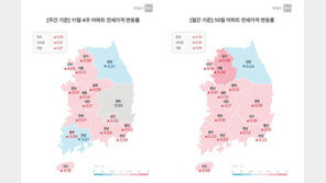 서울 집값, 민간조사서 1주 만에 0.35% 상승…경기·인천 0.18%↑