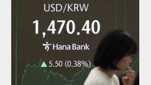 경제성장률보다 환율이 더 올랐다…韓 ‘달러 GDP’ 0.9% 줄어들듯