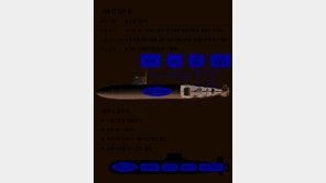 북핵 맞설 게임체인저… “美 핵잠 건조 참여로 ‘윈윈’ 노려야”