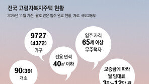 ‘요양원’ 아닌 ‘우리들의 실버 아파트’…“함께하니 우울증도 ‘싹’”