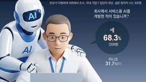 [사설]美-中에 크게 뒤진 ‘생성형 AI’… 우린 ‘피지컬 AI’로 승부 걸어야 