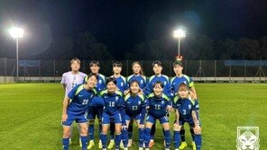 한국 여자 축구, 웨일스와 평가전서 1-1 무승부