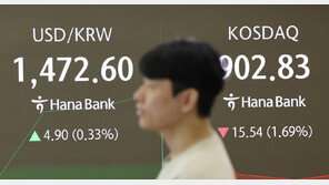 새해부터 증권거래세율 코스피 0.05%, 코스닥 0.2%로 상향