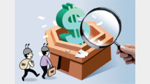 정부, 증권사 실태 점검… 서학개미 우회 압박