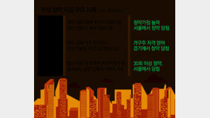 위층 장인집에 아내 위장전입… 부양가족 늘려 ‘서울 청약’ 당첨