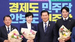 與최고위원 3명, 지방선거 출마위해 사퇴
