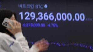 日 금리인상 가능성에…비트코인 7% 폭락-뉴욕 증시 일제히 하락