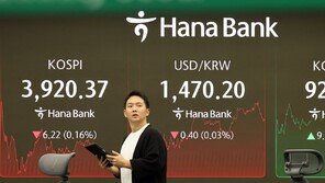 외인·기관 ‘사자’에 코스피 3950선 회복…SK하이닉스, 2.6%↑[개장시황]