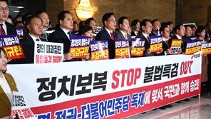 국힘, 與 ‘2차 종합특검’에 “지선까지 특검 국면 끌고 가려는 계산”