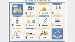 스내킹→간편식사, 코어 근육→중심 근육…쉬운 우리말 쓰세요