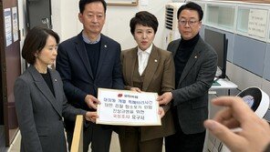 국힘, ‘대장동 항소 포기 외압’ 국정조사요구서 제출