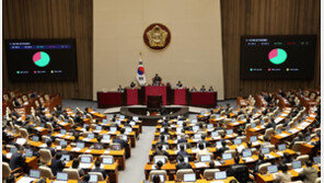 내년부터 법인세 全구간 1%P 인상… 금융-보험사 교육세율은 0.5%→1%