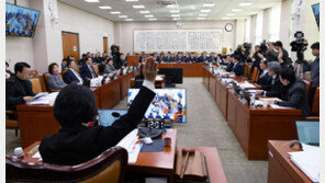 與, 판검사 겨냥 법왜곡죄 등 법사위 처리 강행