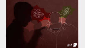 울산 술집 돌아다니며 행패부린 60대 구속…112 신고만 45건