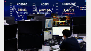 정부 정책 기대감에…코스닥 시총 장중 사상 첫 500조 넘겨