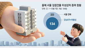 60억 아파트를 39억으로 신고… 자녀에 헐값 증여