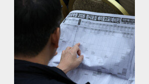 수험생 오늘 수능 성적표 받는다…29일부터 정시 원서 접수