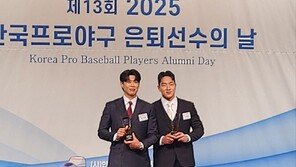 키움 송성문, 은퇴선수들이 뽑은 올해 최고 선수…KT 안현민 신인상