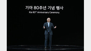 정의선 앞에서 ‘굴욕史’ 공개한 기아…“실패까지 기록해 100년 도전”