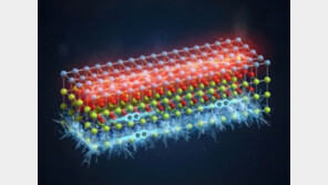 겉뜨속차… ‘온도 차이’로 물리학 40년 난제 고온초전도 현상 풀어냈다