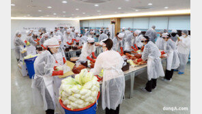 유니클로, 저소득 독거노인 3만 명에 히트텍 6만 장 기부