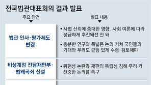 진보 법관들도 “법왜곡죄, 판결 불만 품은 이들에 새 무기 주는 것”