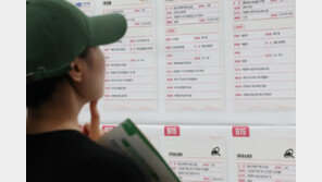역대급 취업 한파에 취준생 60% 구직 ‘소극적’…서류 통과도 힘들다