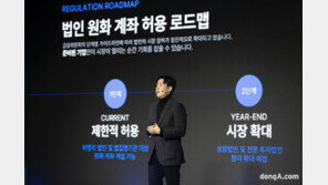 두나무, 기업 디지털자산 시장 진출 선언… 법인용 ‘업비트 비즈’ 공식 출범